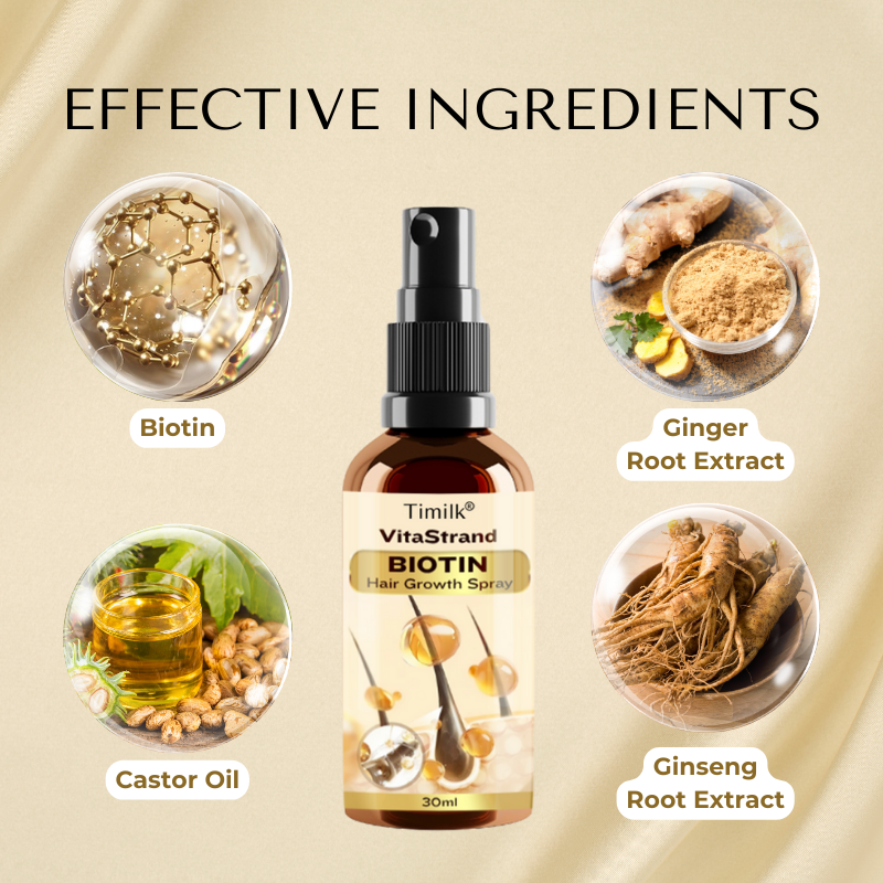 Timilk® VitaStrand Biotin Hair Growth Spray