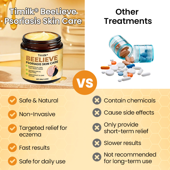 TimilkĀ®BeeLieve Psoriasis Skin Care š„