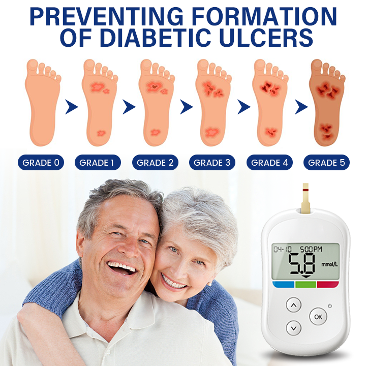 Timilk® SugarRelief Diabetic Treatment Cream