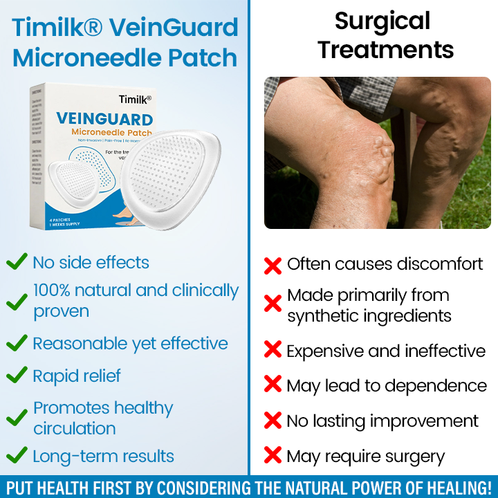 Timilk® VeinGuard Microneedle Patch 🔥 ( Advanced Circulation Support for Varicose & Spider Veins )