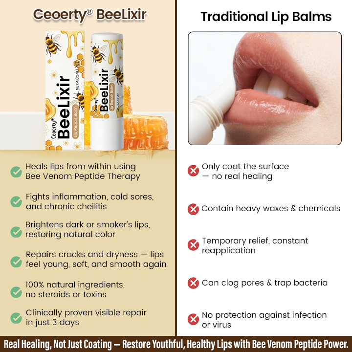 Ceoerty® BeeLixir Lip Repair Balm
