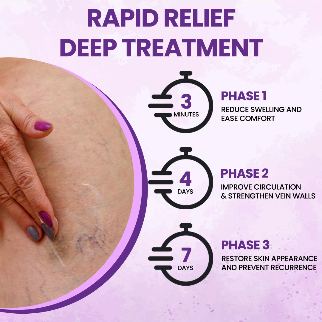 Timilk® Veinova Relief Cream