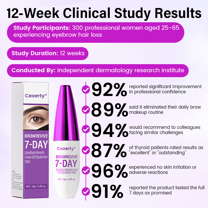 Ceoerty® BrowRevive 7-Day Medical-Grade Peel-Off Eyebrow Tint