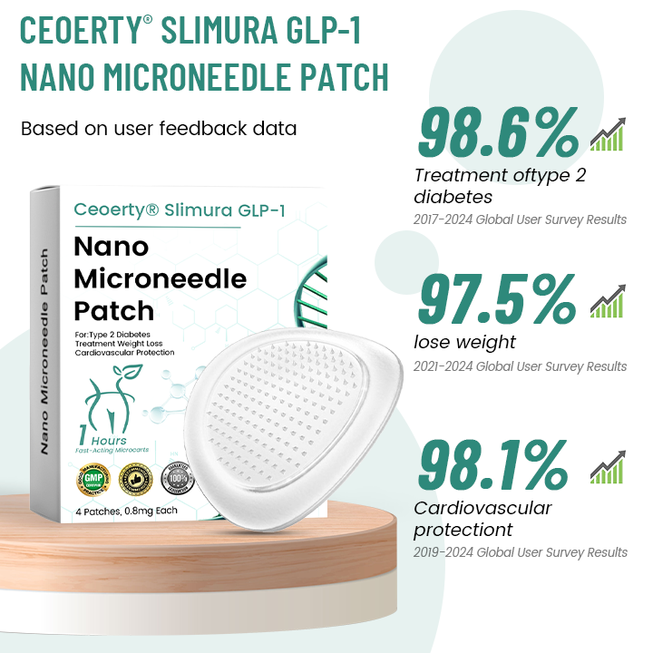 Ceoerty® Slimura GLP-1 Nano Microneedle Patch
