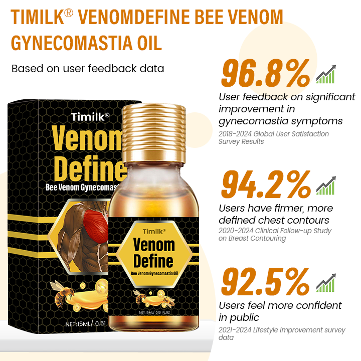 TimilkĀ® VenomDefine Bee Venom Gynecomastia Oil