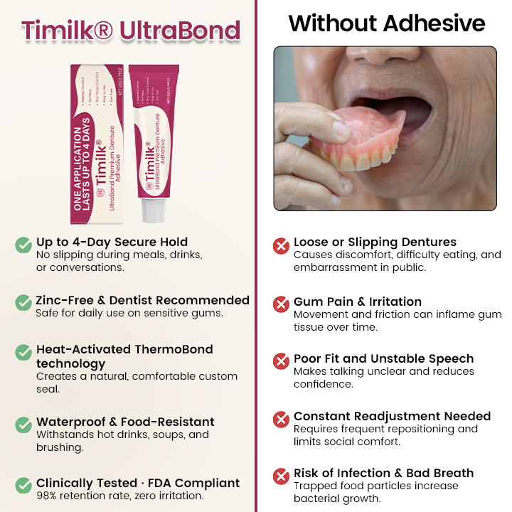 TimilkĀ® UltraBond Premium Denture Adhesive š„ FDA Certified (Clinically Proven 4-Day Hold for Secure, Comfortable & Zinc-Free Denture Fit š¦·)
