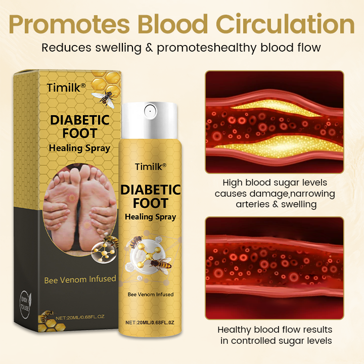 Timilk® Diabetic Foot Healing Spray - Bee Venom Infused
