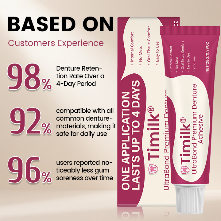 TimilkĀ® UltraBond Premium Denture Adhesive š„ FDA Certified (Clinically Proven 4-Day Hold for Secure, Comfortable & Zinc-Free Denture Fit š¦·)