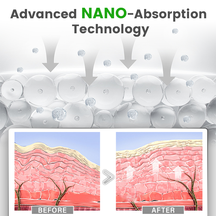 Timilk® PureRadiance Anti-Aging Cream 😀