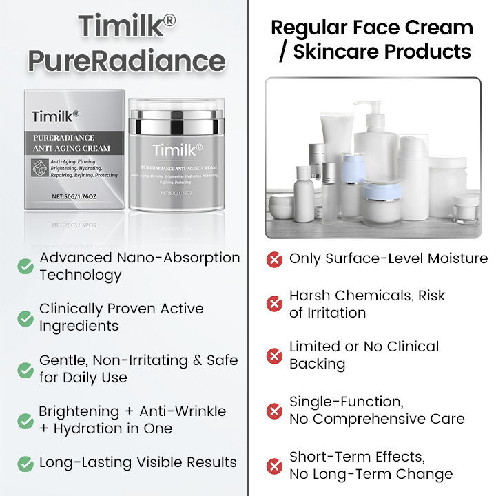 Timilk® PureRadiance Anti-Aging Cream 😀