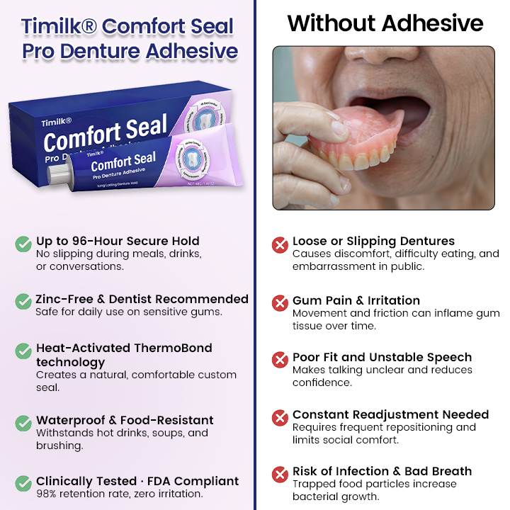 TimilkĀ® Comfort Seal Pro Denture Adhesiveš¦·