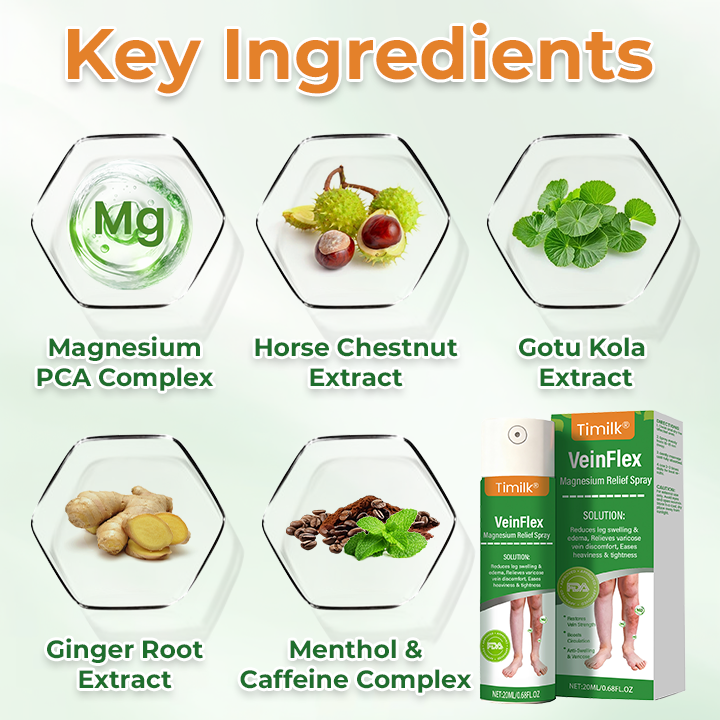 Timilk® VeinFlex Magnesium Relief Spray 🔥 FDA Certified (Clinically Proven Relief for Leg Swelling, Poor Circulation & Varicose Veins 🩺)