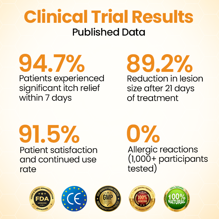 TimilkĀ®BeeLieve Psoriasis Skin Care š„