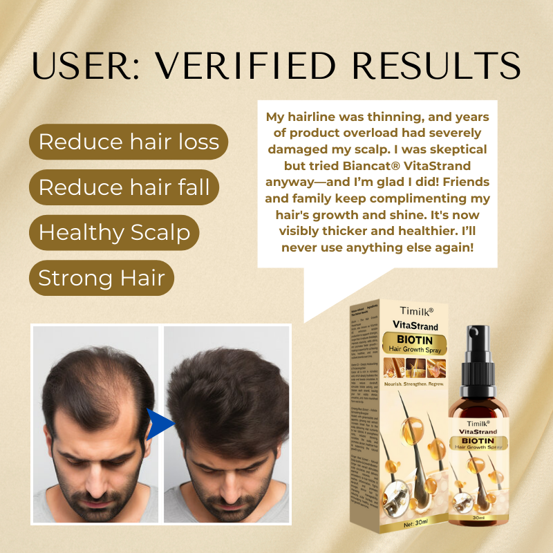 Timilk® VitaStrand Biotin Hair Growth Spray