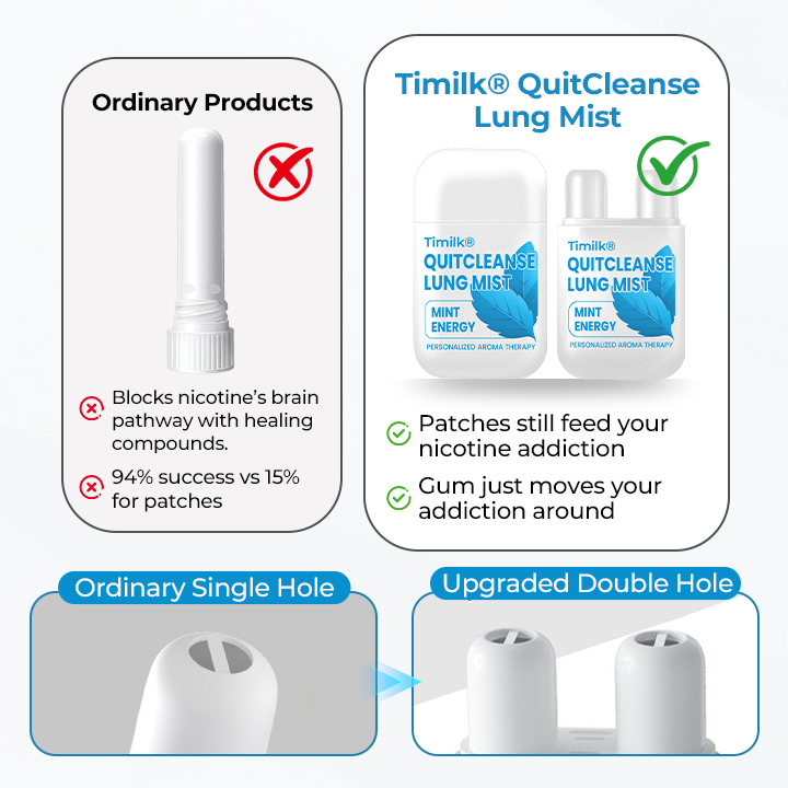 Timilk® QuitCleanse Lung Mist — Break Free From Cigarettes in 21 Days