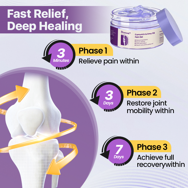 Biancat® Curcumin & Emu Oil Pain Gel
