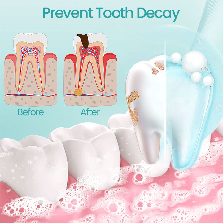 Ceoerty® RadiantSmile Oral Rinse