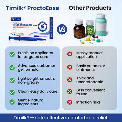 Timilk® ProctoEase Hemorrhoid Gel 🔥
