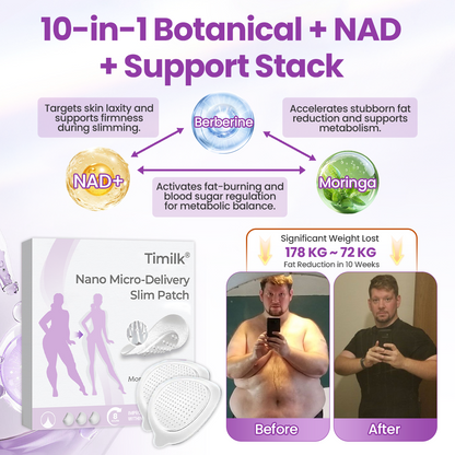 Timilk® Nano Micro-Delivery Slim Patch — Moringa·Berberine x NAD+ 10-in-1