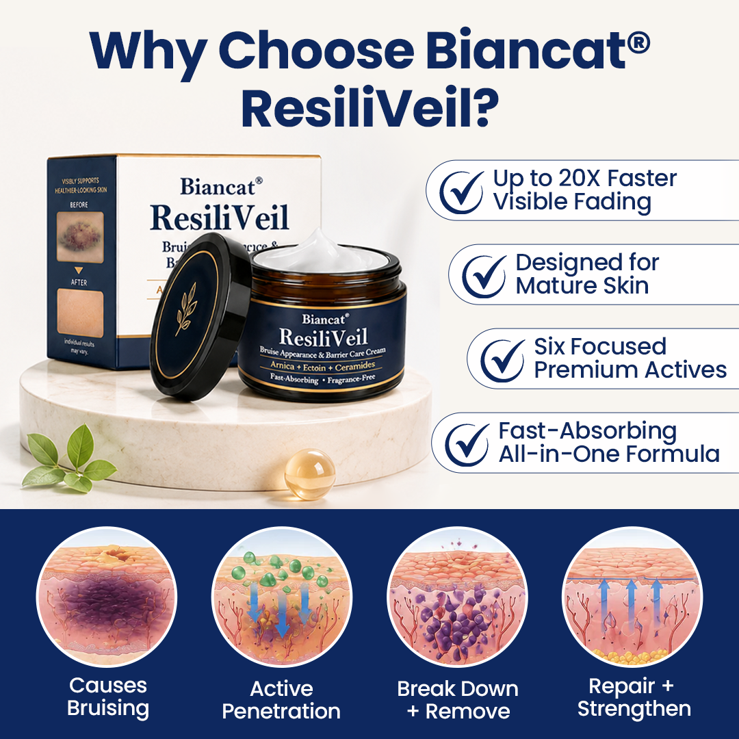 Biancat® ResiliVeil Bruise Appearance Barrier Care Cream