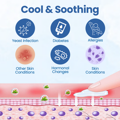 Timilk® GentX WartRelief Cream