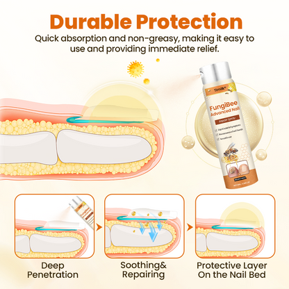 Timilk® FungiBee Advanced Nail Repair Spray