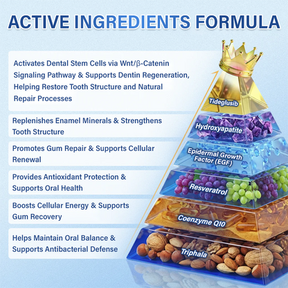 Your Smile🦷Ceoerty® Tooth & Gum Care Fast-Dissolving Microneedle Patch✨ (𝟓-𝐢𝐧-𝟏 💎 𝐑𝐞𝐛𝐮𝐢𝐥𝐝 𝐄𝐧𝐚𝐦𝐞𝐥 & 𝐃𝐞𝐧𝐭𝐢𝐧 • 𝐒𝐭𝐫𝐞𝐧𝐠𝐭𝐡𝐞𝐧 𝐆𝐮𝐦𝐬 • 𝐄𝐫𝐚𝐝𝐢𝐜𝐚𝐭𝐞 𝐓𝐚𝐫𝐭𝐚𝐫 & 𝐎𝐝𝐨𝐫 • 𝐖𝐡𝐢𝐭𝐞𝐧𝐢𝐧𝐠 • 𝐒𝐭𝐨𝐩 𝐓𝐨𝐨𝐭𝐡 𝐒𝐞𝐧𝐬𝐢𝐭𝐢𝐯𝐢𝐭𝐲)