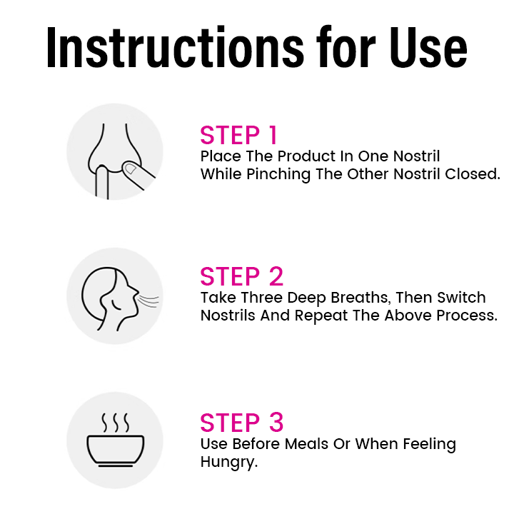 Timilk® AromaSatiety Slimming Essential Stick