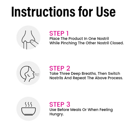 Timilk® AromaSatiety Slimming Essential Stick