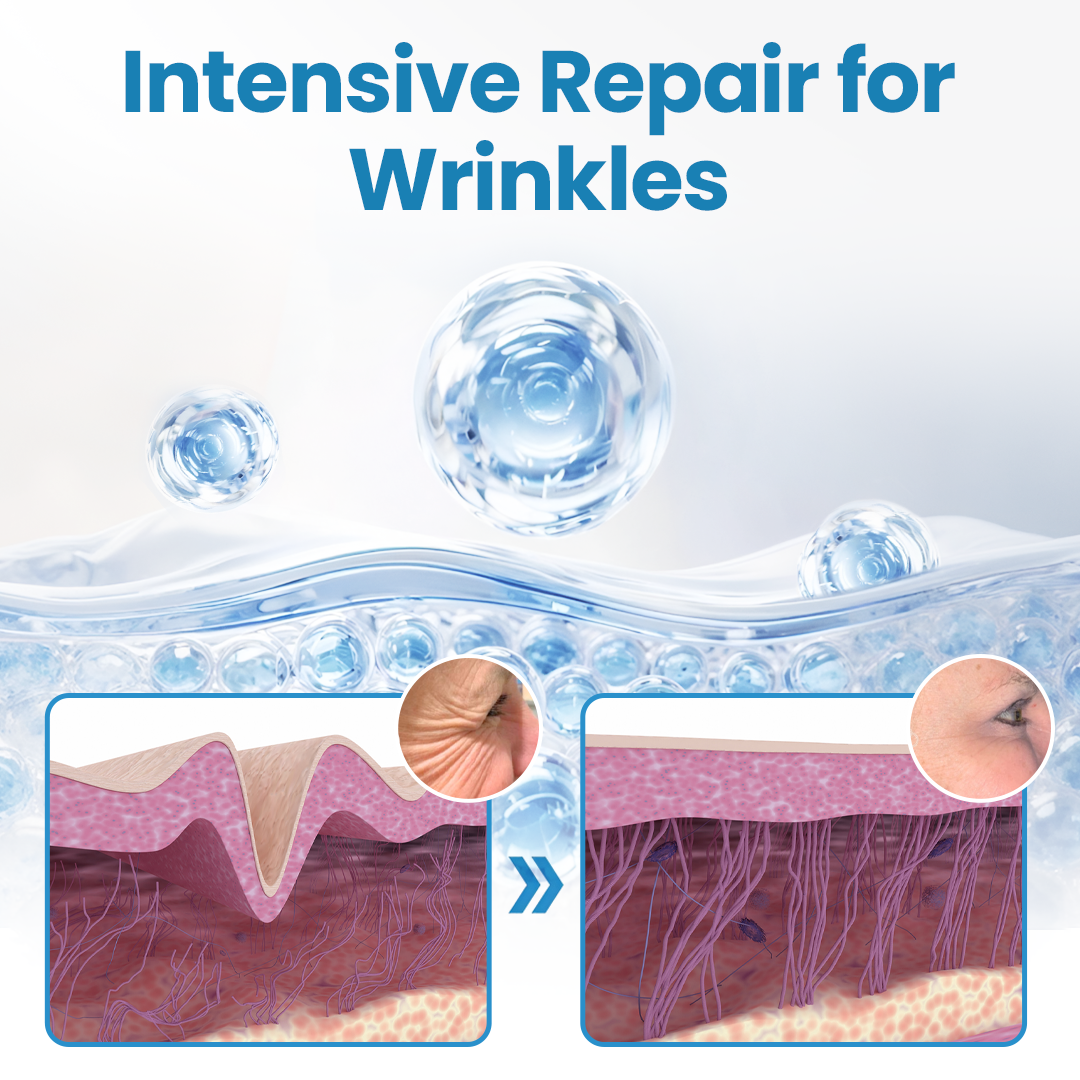 Biancat® Collagen Peptide Serum🇺🇸