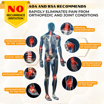 Timilk® ArthriGone Magnesium Oil & Bee Venom Joint Care Spray