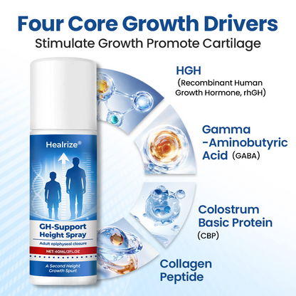 Healrize® GH-Support Spray