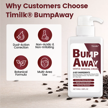 Timilk® BumpAway Gentle Renewal Cream