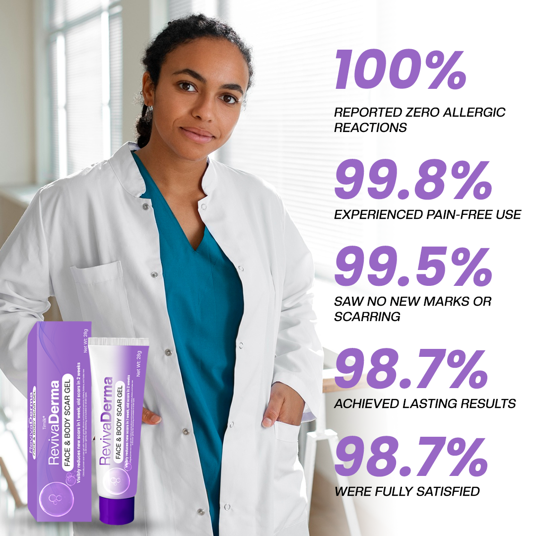 Timilk® RevivaDerma Face & Body Scar Gel - Clinically proven to soften, flatten and fade surgical scars, acne marks, burns, keloids and trauma-related scars