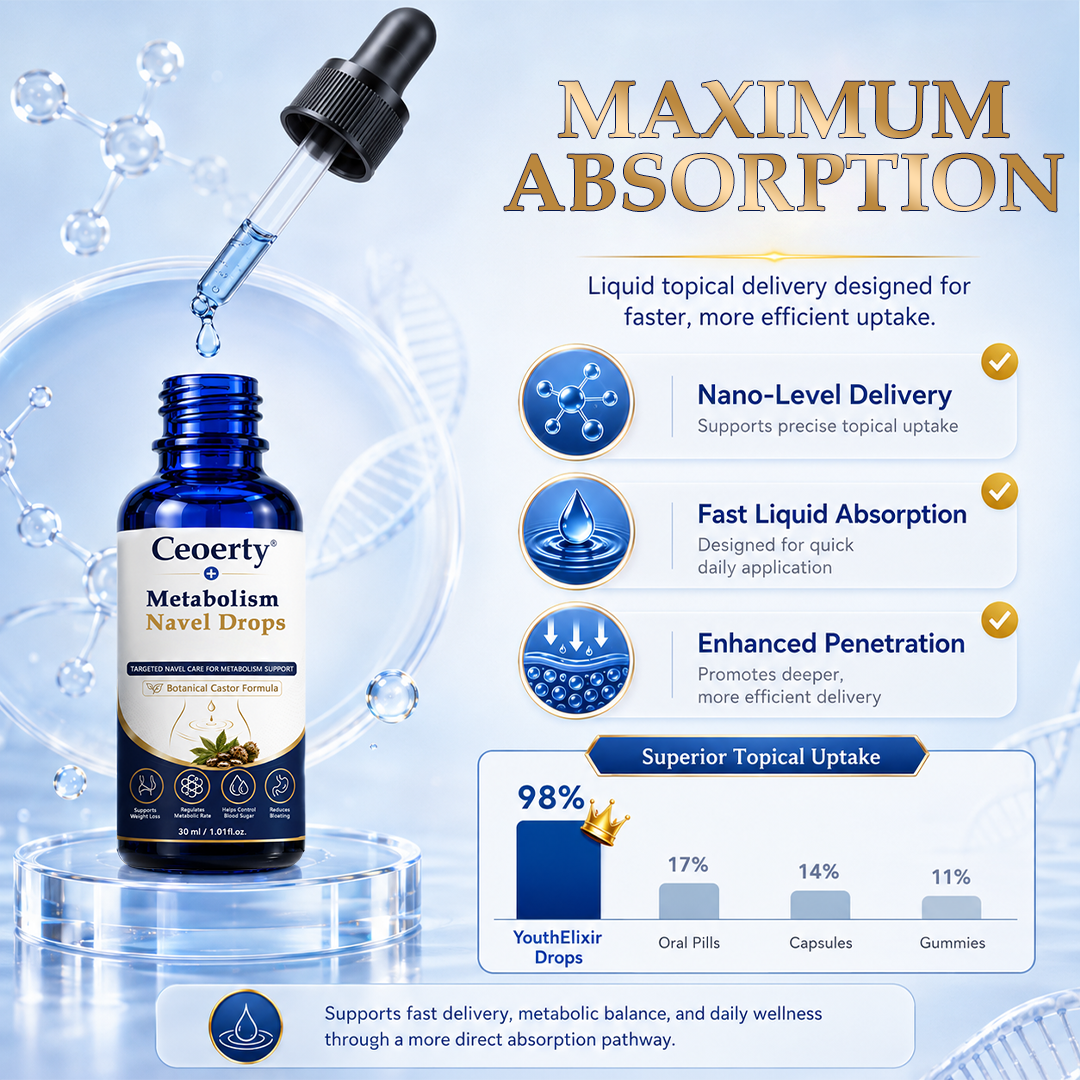 Ceoerty® Metabolism Navel Drops