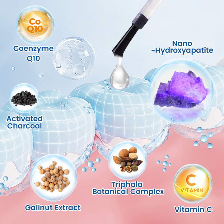 Biancat® NanoHAP Tooth Polish - Instant Clean Smile 🌸