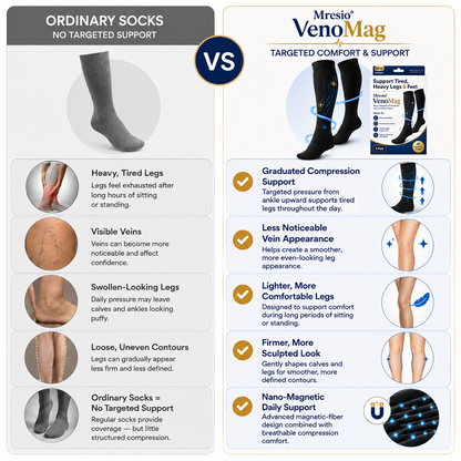 Mresio® VenoMag Nano-Magnetic Professional Leg Circulation Socks