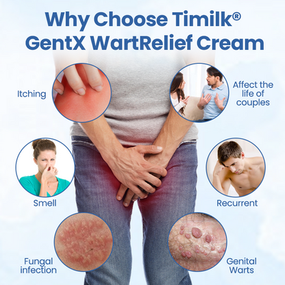 Timilk® GentX WartRelief Cream