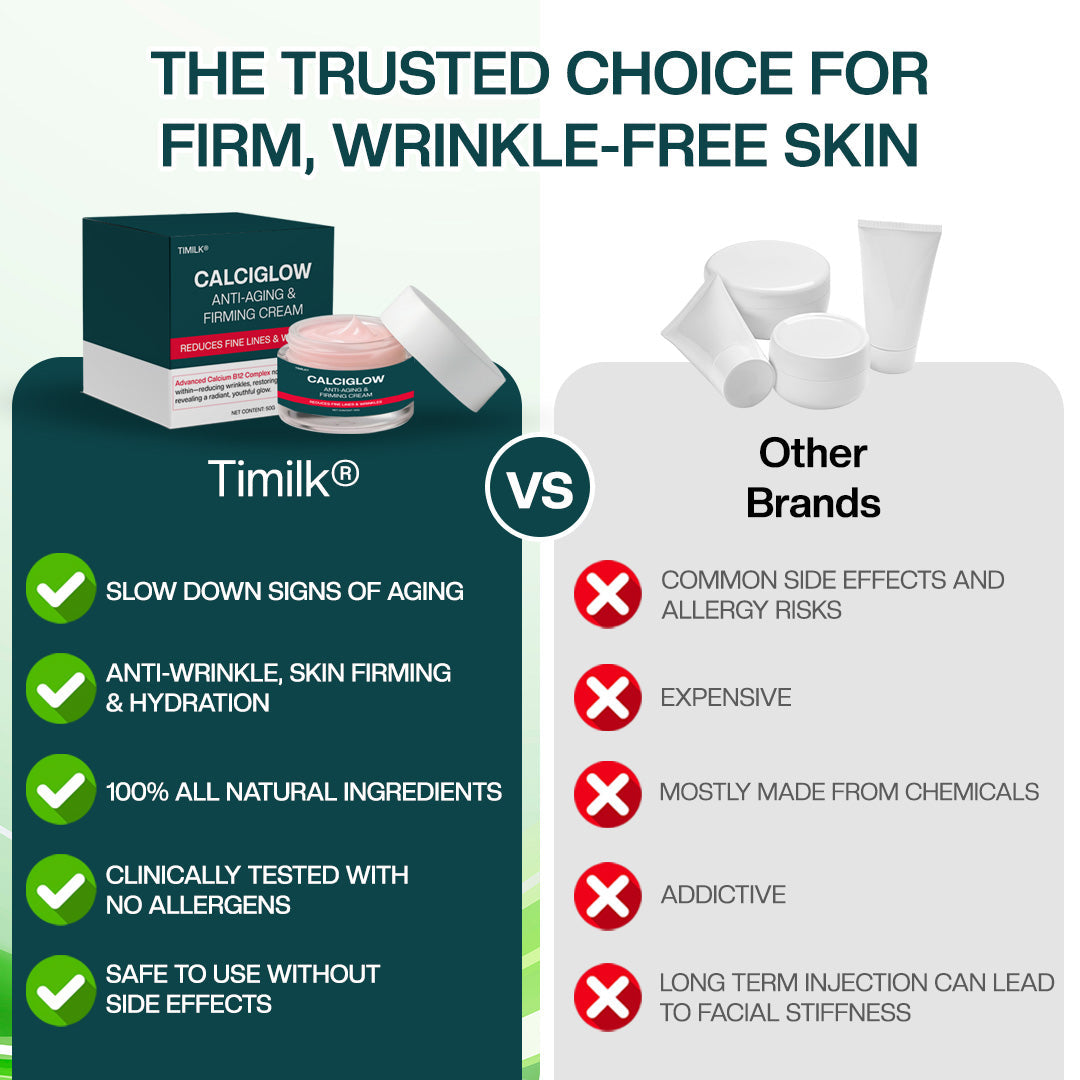 Timilk® CalciGlow Anti-Aging & Firming Cream
