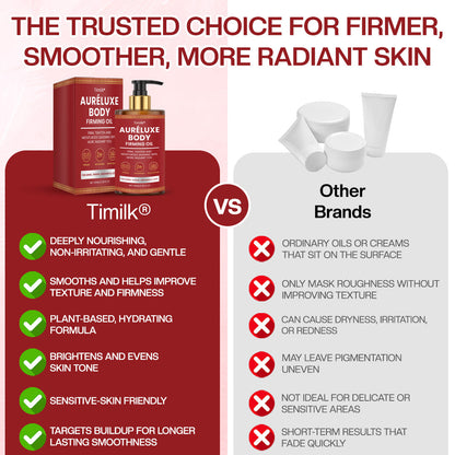 Timilk® AuréLuxe Body Firming Oil