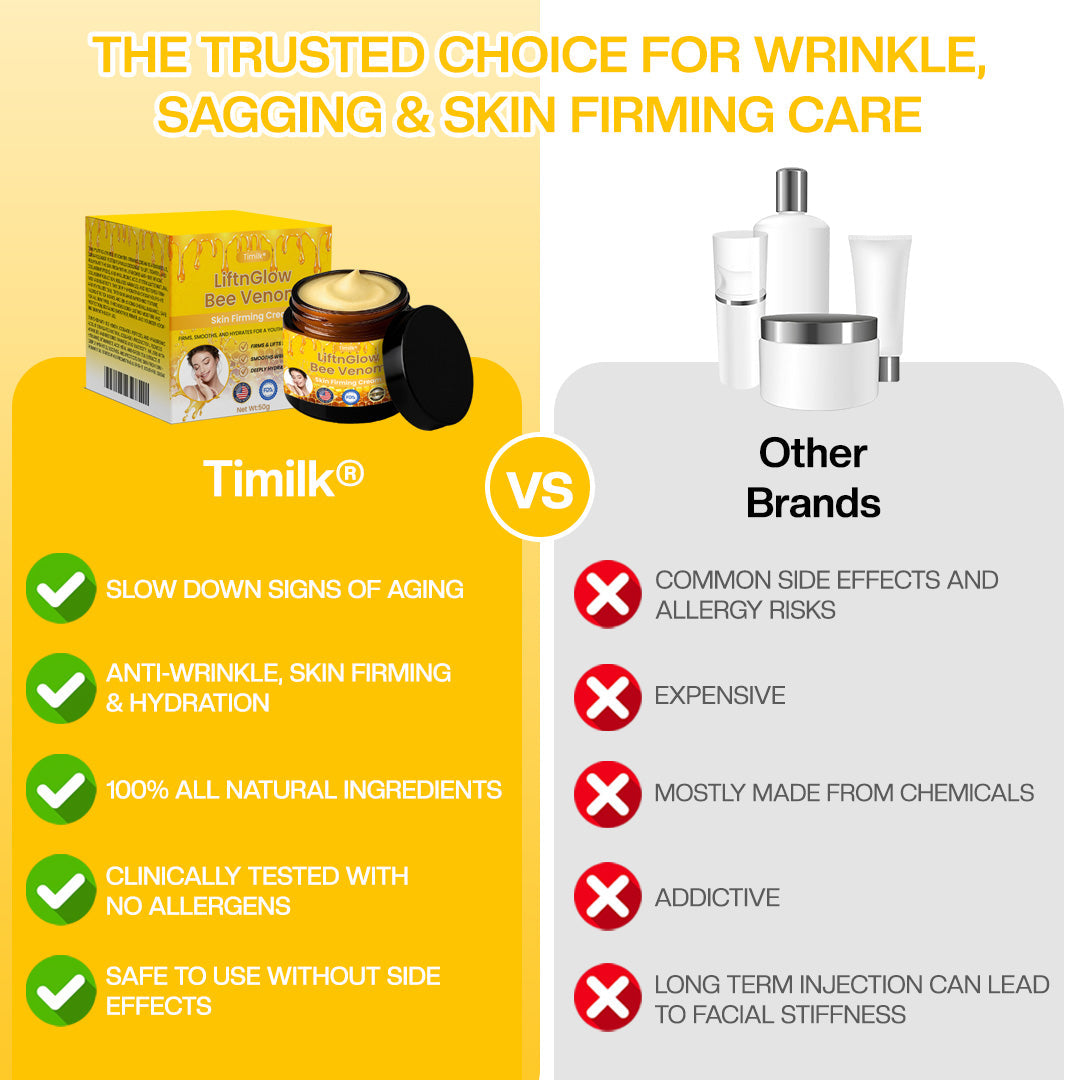 Timilk® LiftnGlow Bee Venom Skin Firming Cream