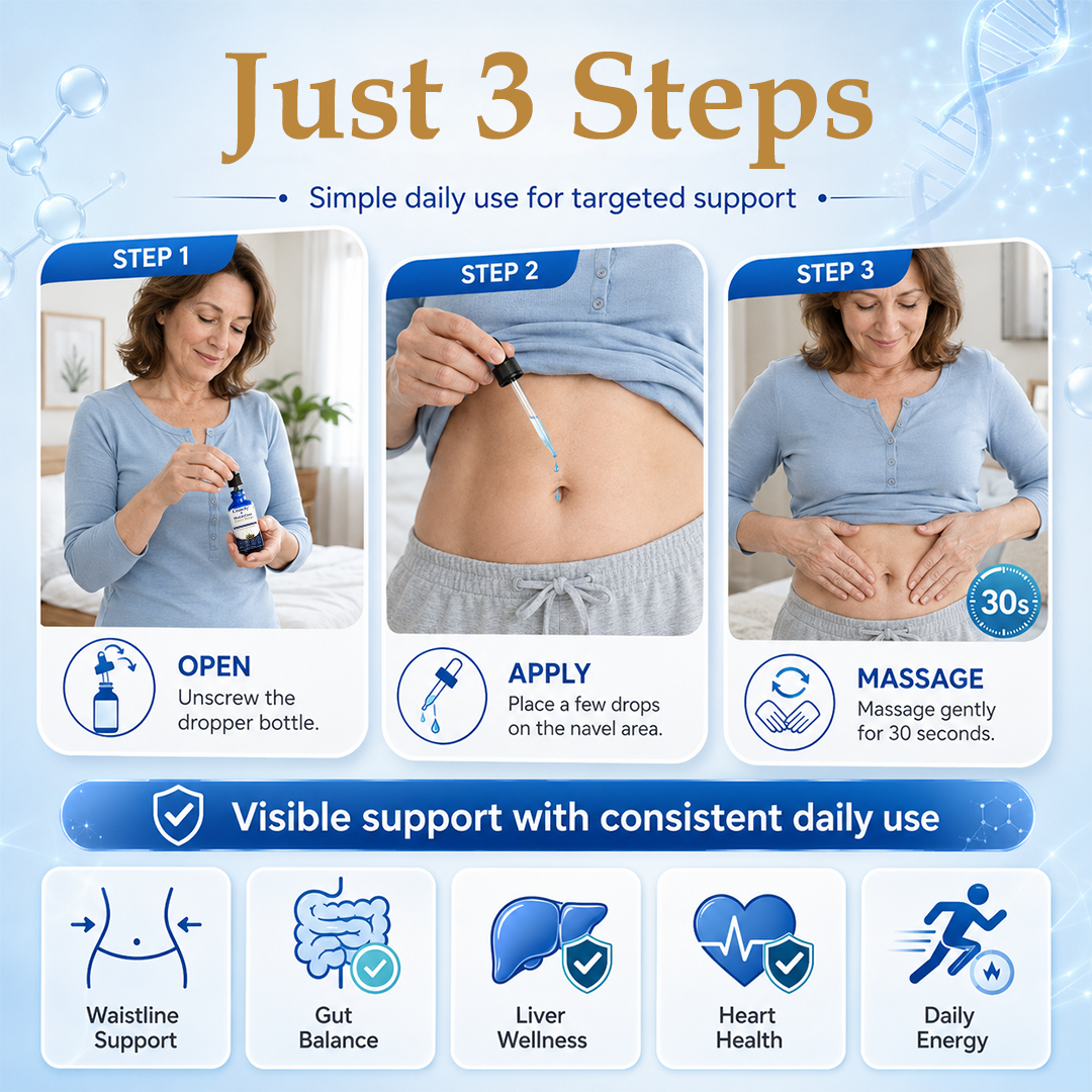Ceoerty® Metabolism Navel Drops