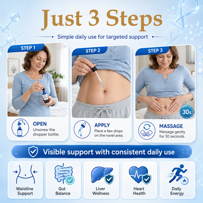 Ceoerty® Metabolism Navel Drops