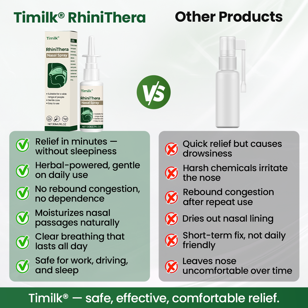 Timilk® RhiniThera Nasal Spray 🇺🇸