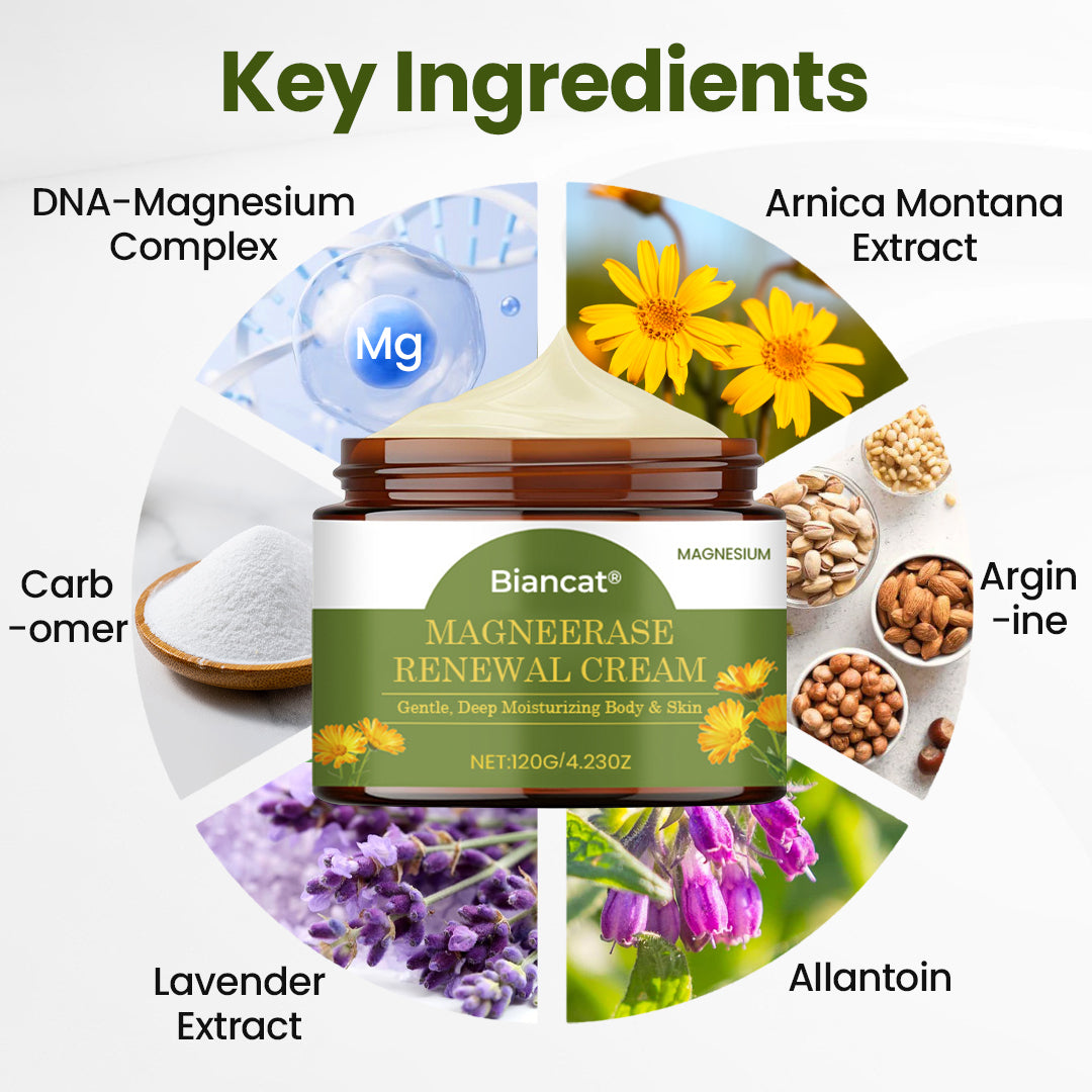 Biancat® MagneErase Renewal Cream