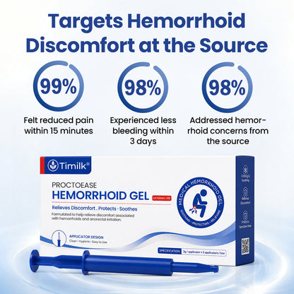 Timilk® ProctoEase Hemorrhoid Gel
