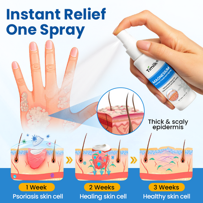 Timilk® Magnesium Herbal Treatment Spray