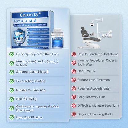 Your Smile🦷Ceoerty® Tooth & Gum Care Fast-Dissolving Microneedle Patch✨ (𝟓-𝐢𝐧-𝟏 💎 𝐑𝐞𝐛𝐮𝐢𝐥𝐝 𝐄𝐧𝐚𝐦𝐞𝐥 & 𝐃𝐞𝐧𝐭𝐢𝐧 • 𝐒𝐭𝐫𝐞𝐧𝐠𝐭𝐡𝐞𝐧 𝐆𝐮𝐦𝐬 • 𝐄𝐫𝐚𝐝𝐢𝐜𝐚𝐭𝐞 𝐓𝐚𝐫𝐭𝐚𝐫 & 𝐎𝐝𝐨𝐫 • 𝐖𝐡𝐢𝐭𝐞𝐧𝐢𝐧𝐠 • 𝐒𝐭𝐨𝐩 𝐓𝐨𝐨𝐭𝐡 𝐒𝐞𝐧𝐬𝐢𝐭𝐢𝐯𝐢𝐭𝐲)