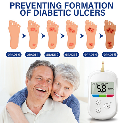 Timilk® SugarRelief Diabetic Treatment Cream