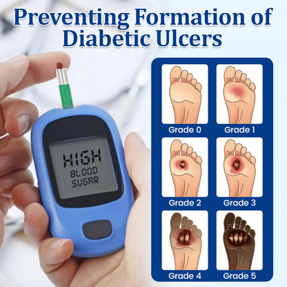Ceoerty® VitaRestore Diabetic Recovery Patch